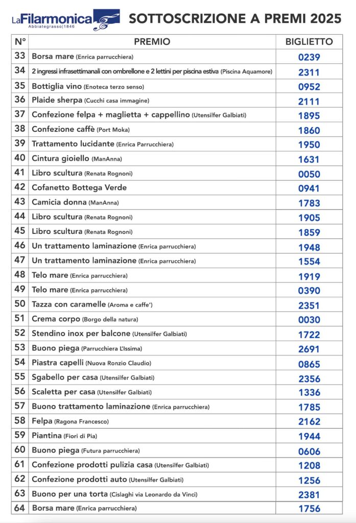Sottoscrizione a premi 2025 - immagine 2